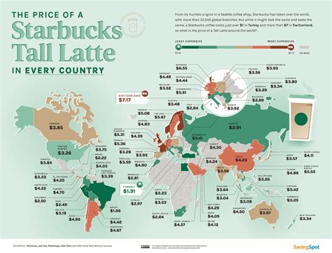 starbucks kaart.
